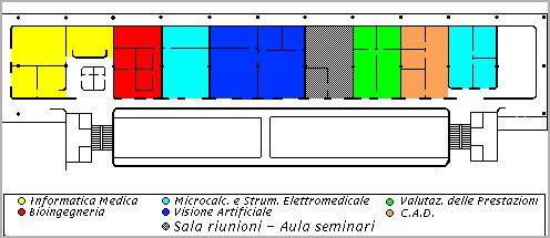 Mappa del piano D