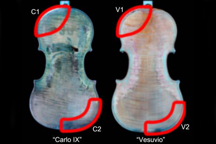 Violins UVIFL imagery dataset