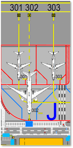 AVIO project