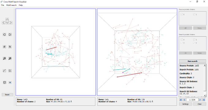 Motif visualizer