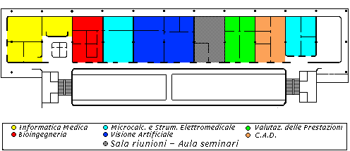 Piantina piano D